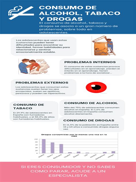 Infografía comparativa: factores de estilo de vida (tabaco, alcohol, metanfetaminas) y su impacto en la morfología y movilidad espermática.