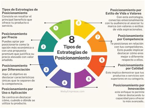 Esquema de posicionamiento seguro del bebé en cuna utilizando un cojín antivuelco