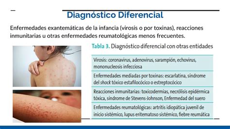 Esquema diagnóstico para fiebre y exantema en pediatría: diferenciación entre etiología viral, bacteriana y otras causas.