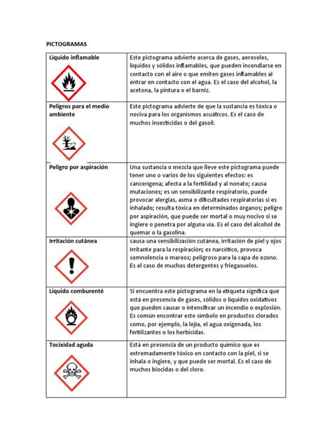 Pictogramas de seguridad GHS/CLP para sustancias químicas peligrosas