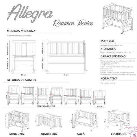 Infografía o esquema mostrando las transformaciones de la minicuna Allegra en escritorio, sofá y baúl juguetero