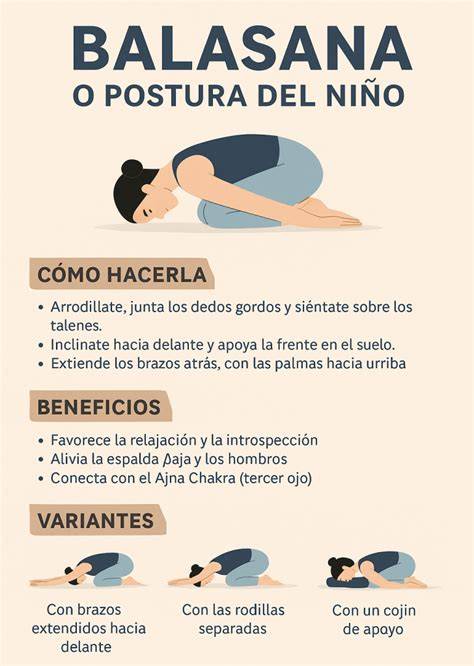 Ilustración esquemática de la postura del niño (Balasana) y la posición fetal lateral como herramientas de relajación profunda.