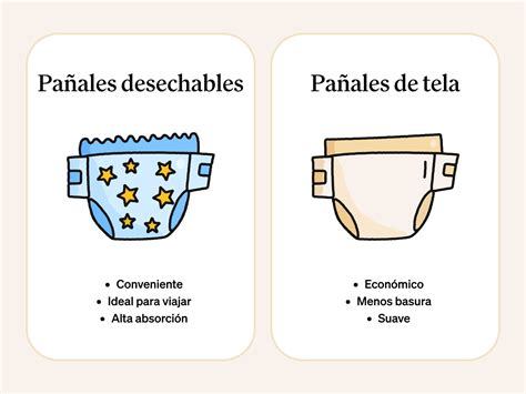 Infografía comparativa de pañales desechables vs. de tela