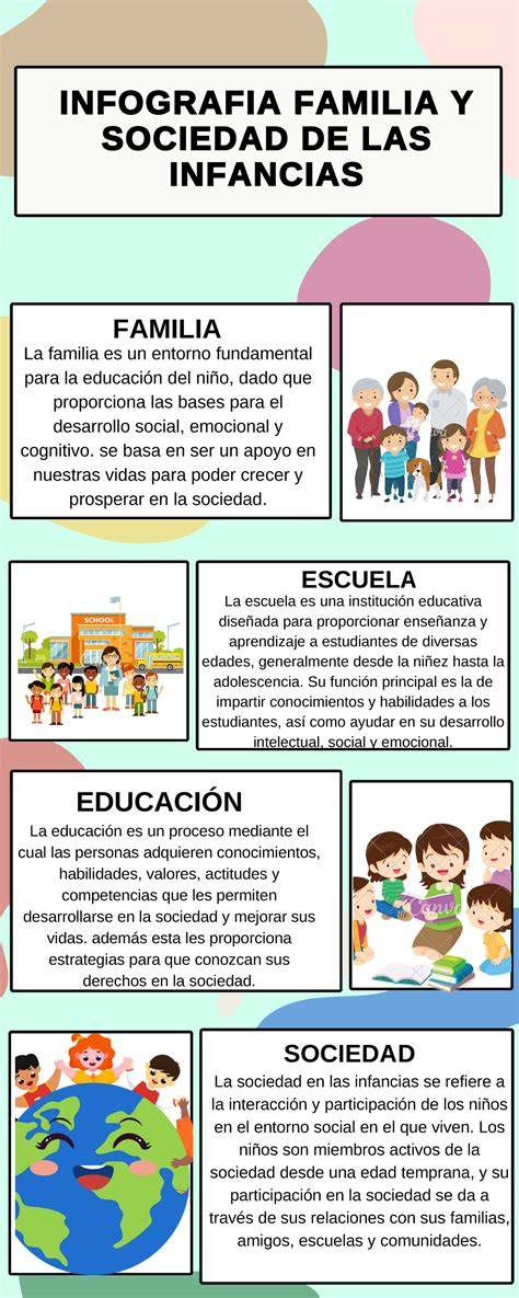 Infografía sobre cómo las escuelas pueden apoyar la implicación familiar