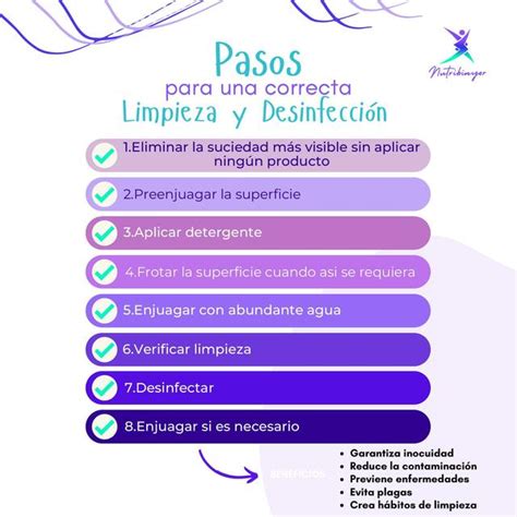 Infografía sobre los pasos para la limpieza de un cochecito de bebé