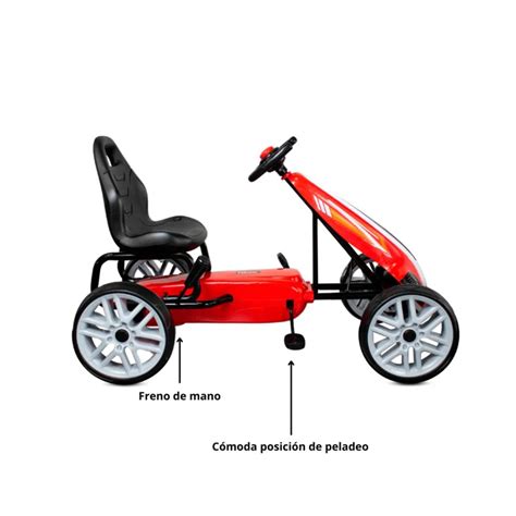 Infografía: Componentes clave de un coche de pedales para niños
