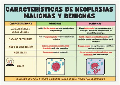 Infografía comparativa: diferencias entre causas benignas (dieta, abstinencia) y causas que requieren atención médica (infecciones, leucocitospermia).