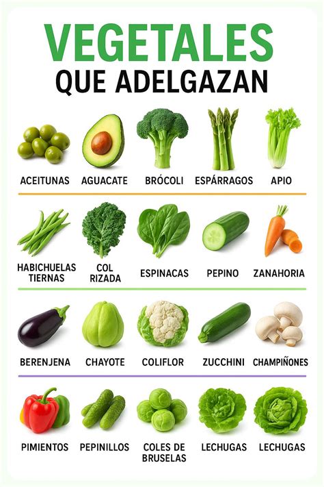 Foto variada de vegetales bajos en calorías como espinacas, brócoli, espárragos y coliflor