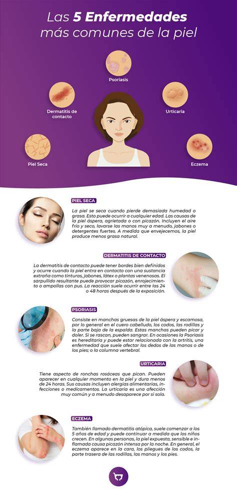 Infografía detallada sobre las afecciones pediátricas más comunes y su manejo