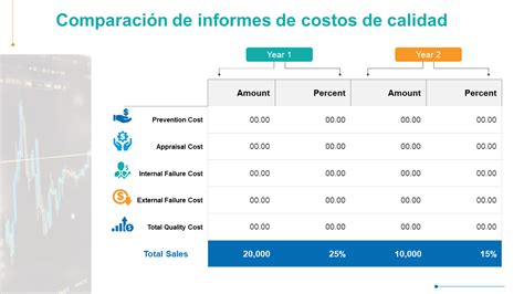 Tabla comparativa de costos: Pañales Curity vs. Desechables
