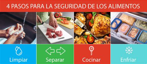 diagrama de preparación segura de alimentos para bebés