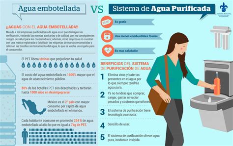 Infografía comparativa de agua destilada vs purificada