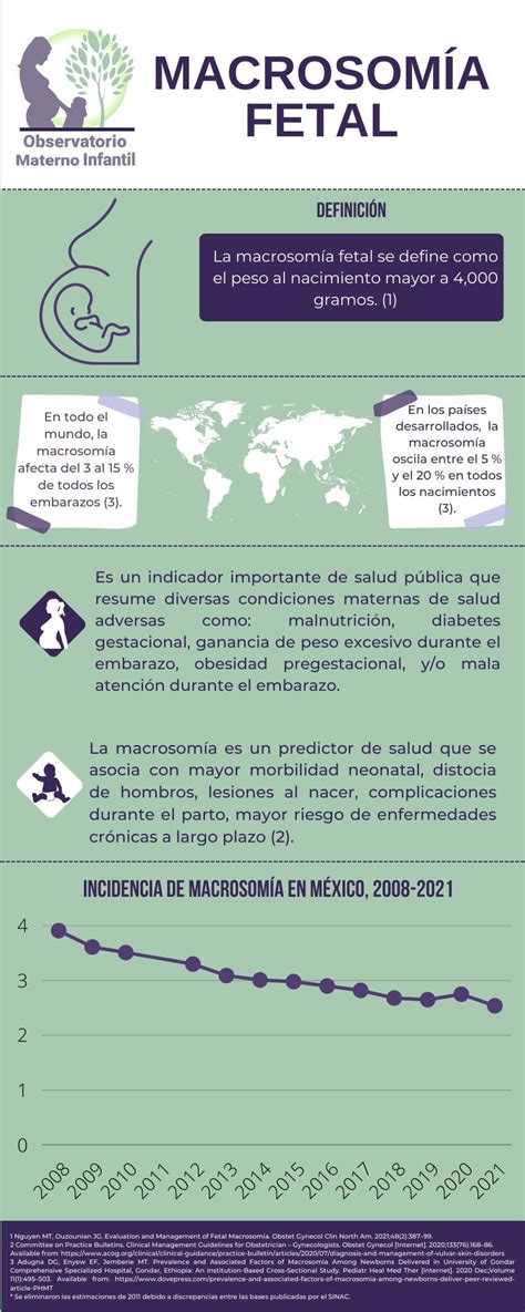 Infografía sobre las complicaciones de la macrosomía fetal para la madre y el bebé
