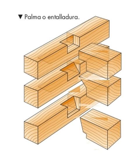 Detalle de calados y rebajes en piezas de madera para ensamblaje