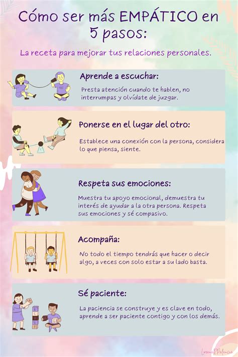 Infografía: pasos para el acompañamiento respetuoso y creación de recuerdos simbólicos