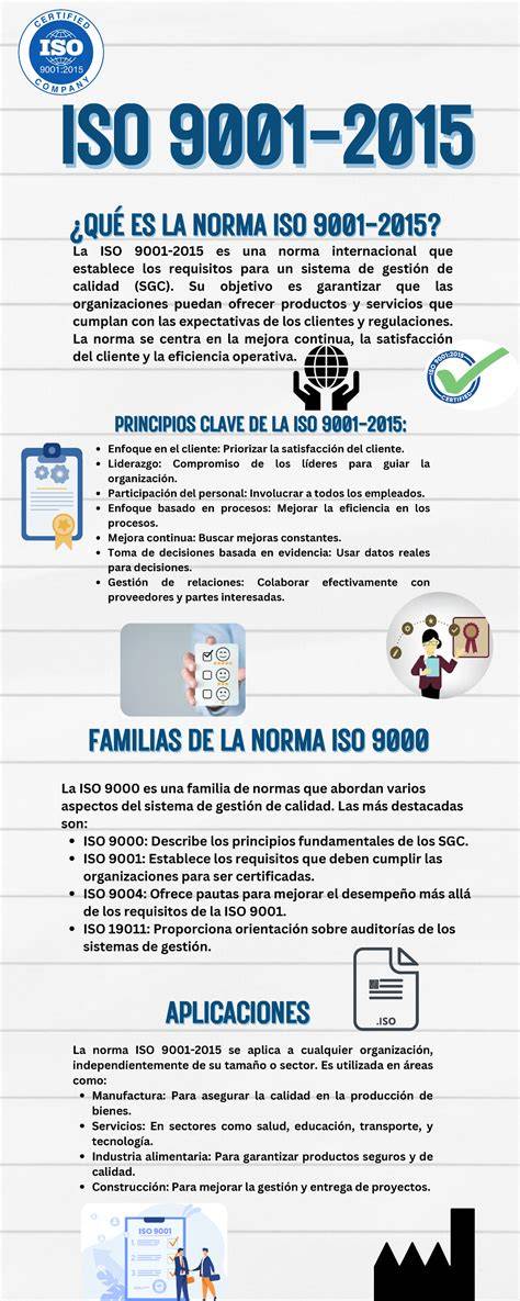 Infografía sobre las diferencias entre las certificaciones ISO 9001 y CE