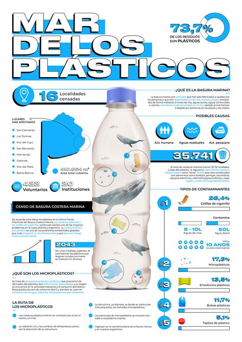 Infografía sobre materiales seguros (plásticos libres de BPA y metales sin níquel) para accesorios de bebé