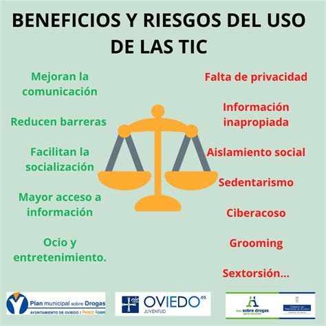 Infografía comparativa sobre los riesgos y beneficios de las técnicas de imagen médica durante la gestación