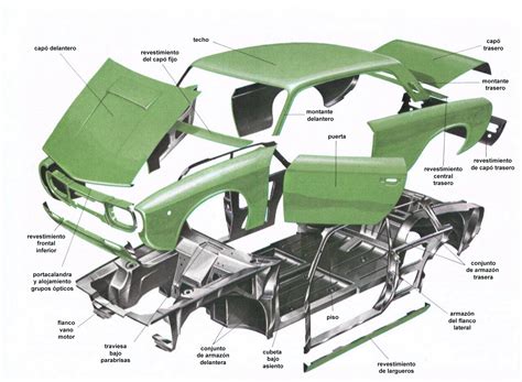 Esquema de las diferentes partes de una carrocería de camión o vehículo industrial