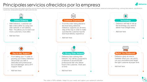Infografía: Servicios clave ofrecidos por una matrona