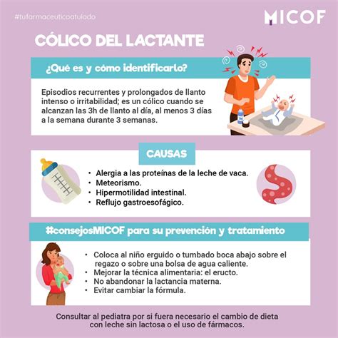 Esquema explicativo sobre las causas y síntomas del cólico del lactante en los primeros meses de vida