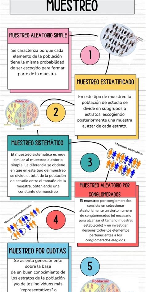 Infografía sobre las técnicas de masaje abdominal suave para bebés y su efecto en el tránsito intestinal