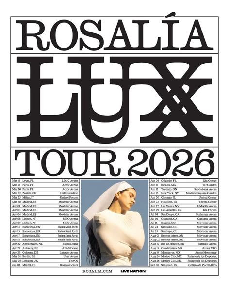 Esquema de la gira de Querido por España, destacando las ciudades y el diseño artístico del disco Una nueva esperanza IV