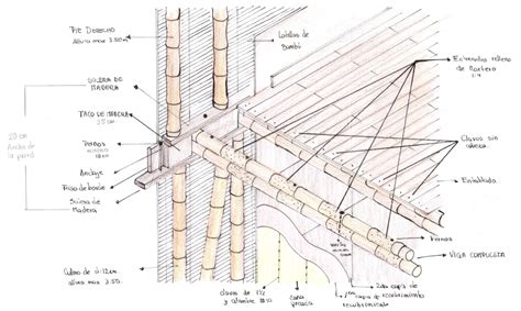Diagrama que muestra la estructura de un adorno de bambú tejido, similar a la palabra 