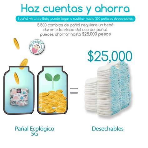 Infografía comparativa: impacto ambiental y composición de pañales desechables frente a los de tela