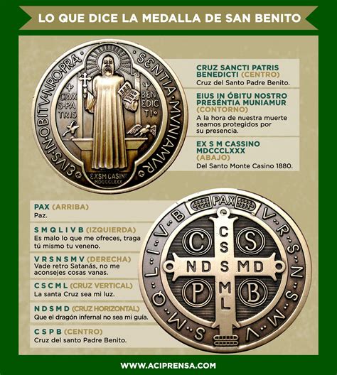Medalla de San Benito con sus inscripciones protectoras