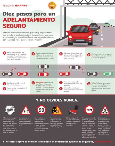 Infografía: Pasos para añadir un conductor adicional al seguro