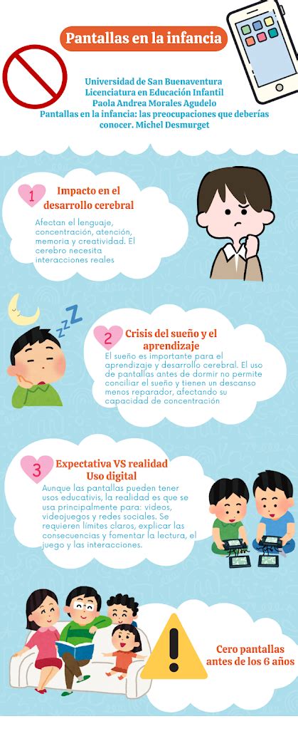 Infografía comparativa: impacto positivo vs. riesgo de las pantallas en la infancia