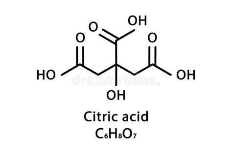 Diagrama de la estructura molecular del ácido cítrico y su disociación en agua