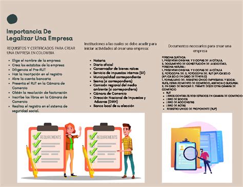 Infografía o esquema sobre los requisitos para ser considerado 