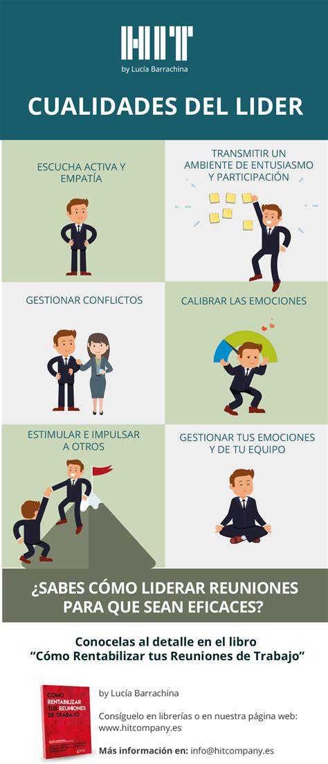 Esquema de las cualidades de liderazgo de Leo