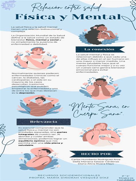Infografía que explica la relación entre la actividad física y la activación de redes neuronales
