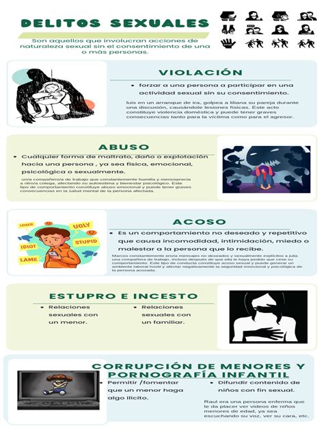 Infografía: Delitos imputados en el Operativo Focos Occidente