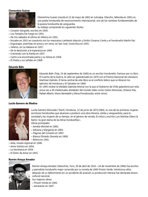 Una infografía que muestra los nombres y fechas de nacimiento de escritores destacados nacidos en mayo.