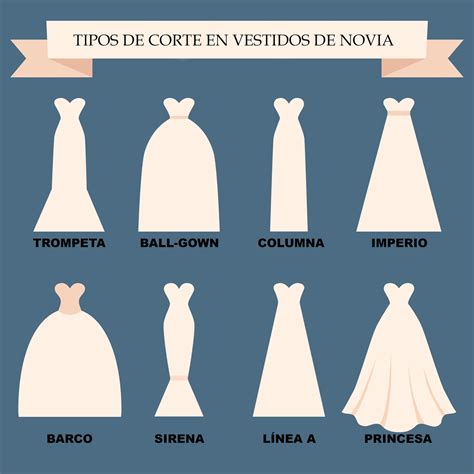 Infografía: Tipos de cortes de vestidos de novia recomendados para embarazadas (corte imperio, túnica y corte en A)