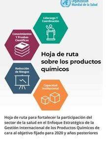 Infografía: Rutas de exposición a químicos