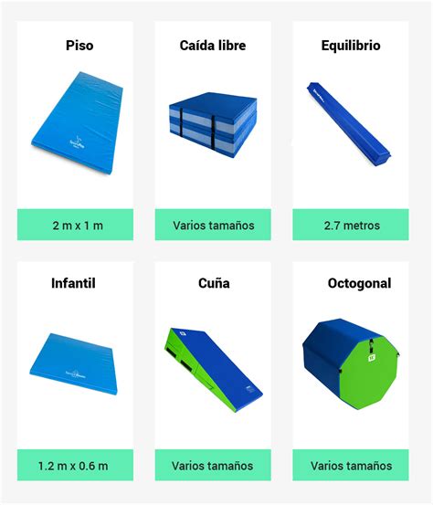 Infografía: Tipos de colchonetas para niños y sus usos