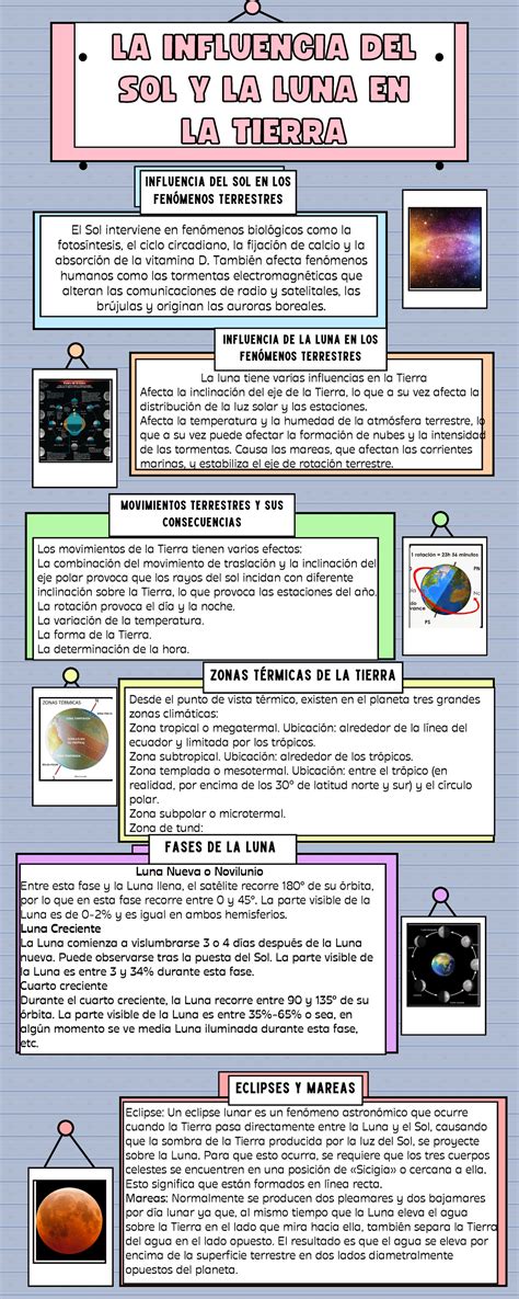 Infografía sobre la influencia del Sol, Júpiter y Neptuno en la personalidad de los nacidos el 1 de diciembre