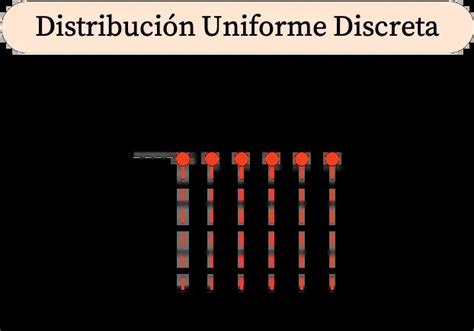 Esquema técnico que muestra la distribución uniforme del líquido en el núcleo absorbente del pañal Pingo