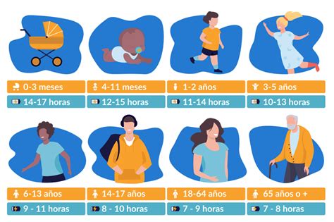 Infografía mostrando las horas recomendadas para pasear a un bebé en verano y las horas a evitar