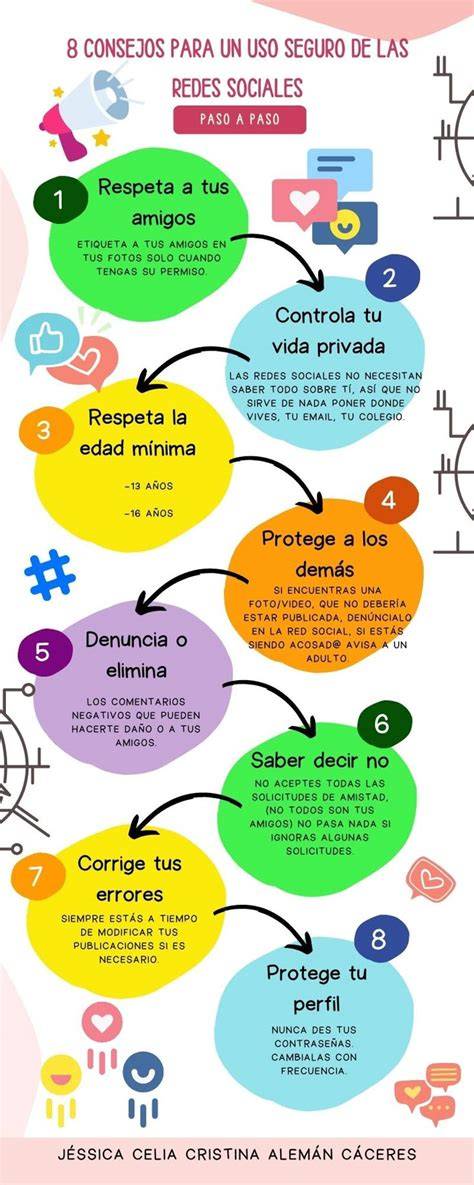 Infografía con consejos básicos: planificación, ropa adecuada y normas de seguridad con animales