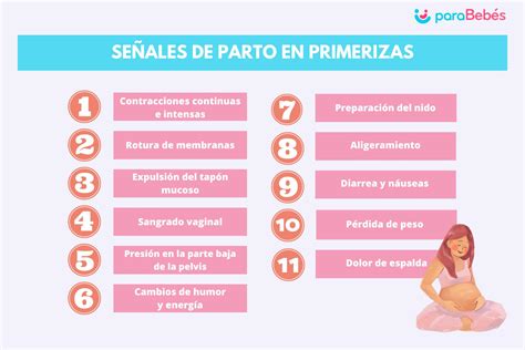 Infografía que muestra las señales del inicio del parto: contracciones regulares, intensidad creciente, rotura de aguas.