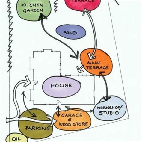 Diagrama ilustrando el funcionamiento de la linterna HAPEE (tirar del anillo para generar energía).