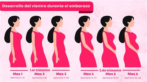Foto: Los primeros meses como madrastras pueden ser una 