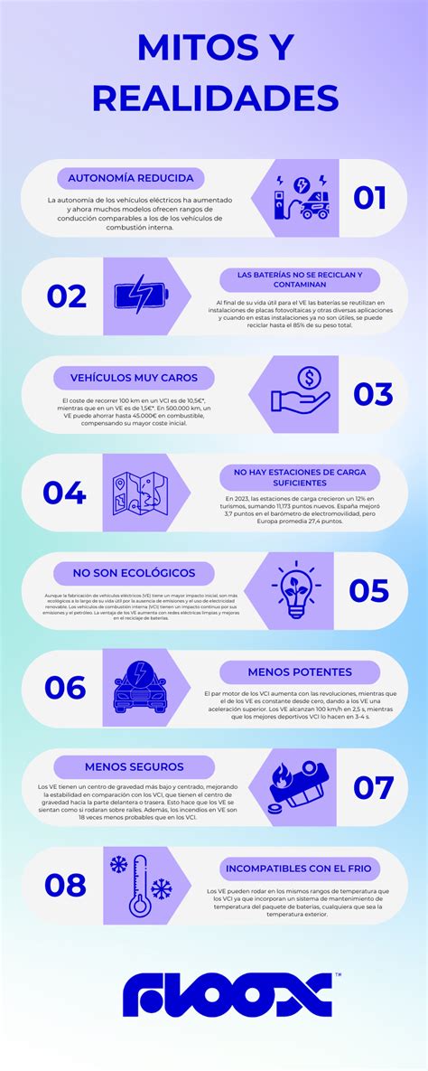 Infografía comparativa: Mitos vs. Realidad sobre los eventos del 13 de mayo