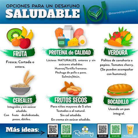 infografía de alimentos saludables y no saludables para niños en camping